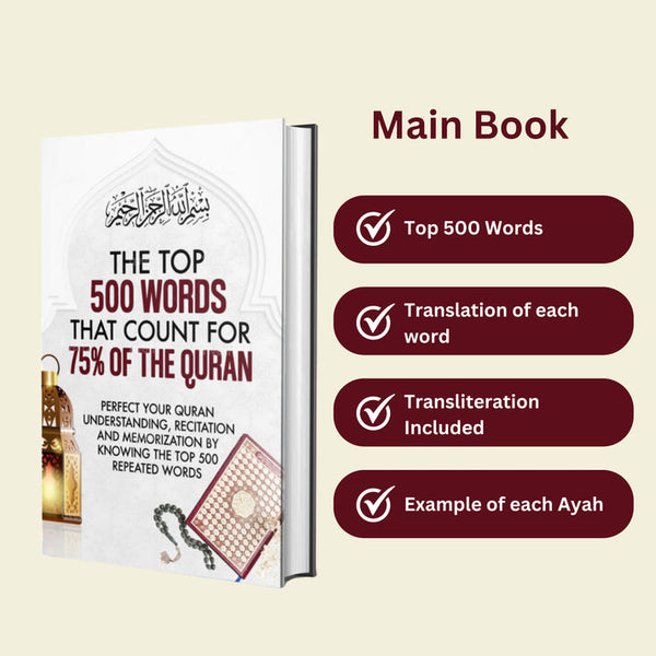Top Repeated Words in the Quran - Quran Guide